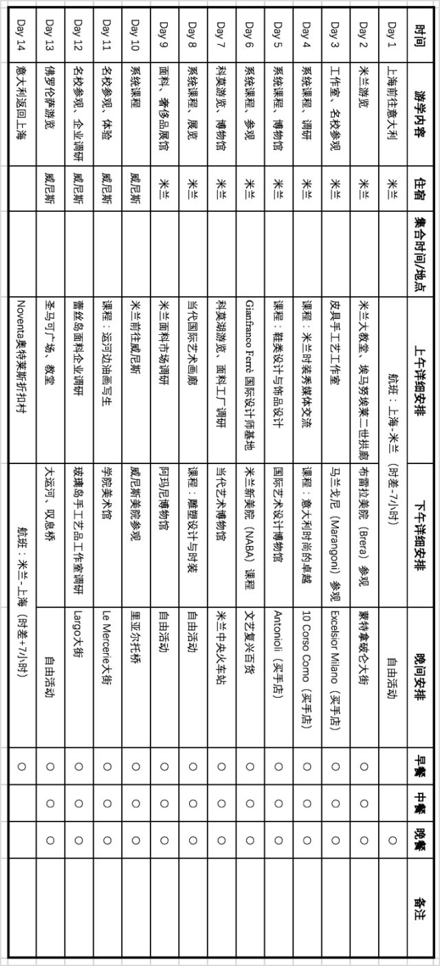 博鱼·体育官网，2018暑期 意大利米兰、威尼斯14日游学招募中！