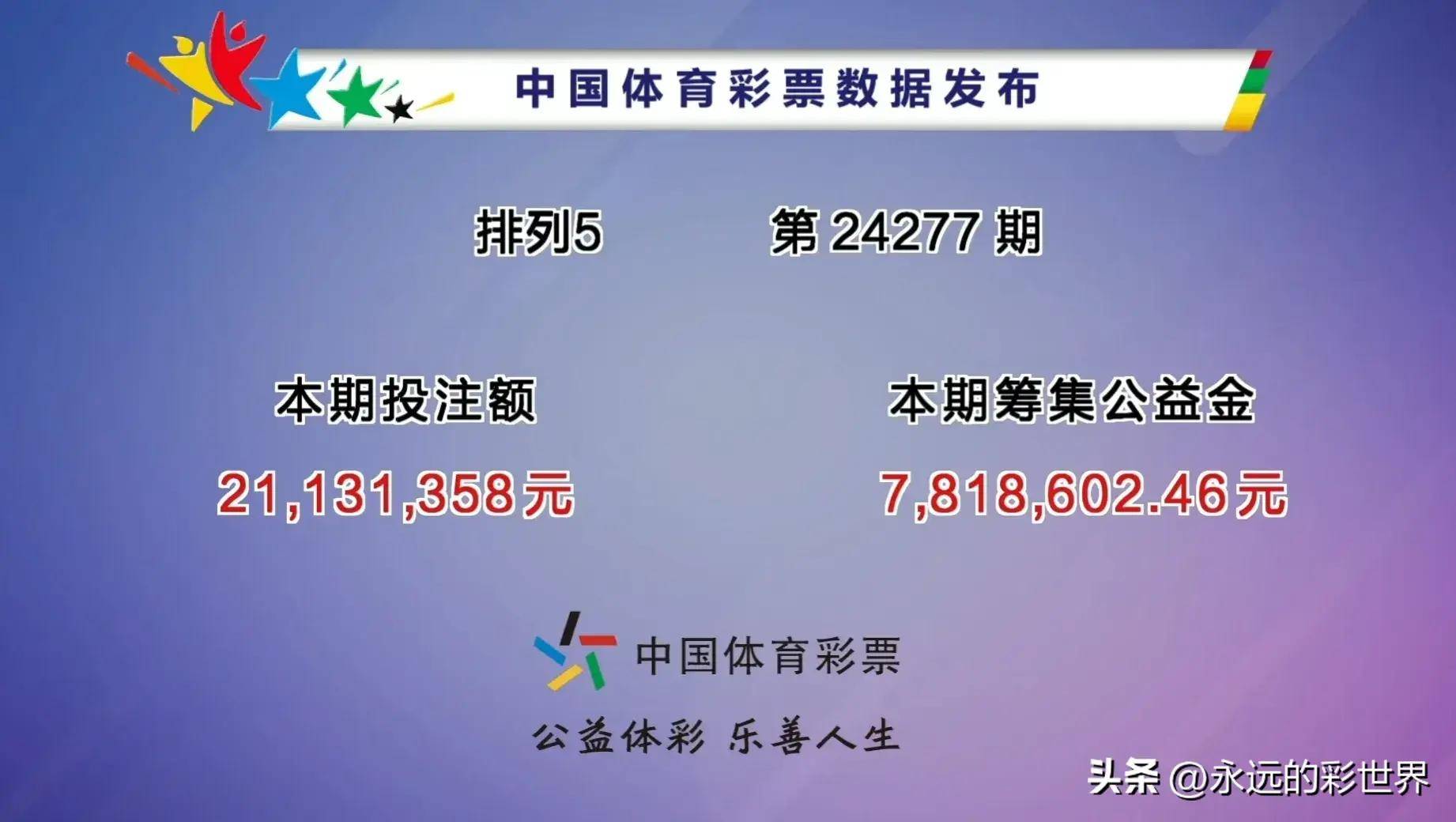 排列五开奖号码(排列五开奖号码今晚开奖结果直播) （排列五开奖号码中奖）